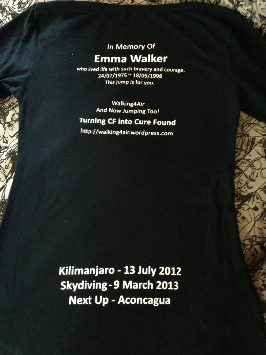 Two tops ~ one short sleeved t-shirt and one long sleeved one. This is what the back says. 